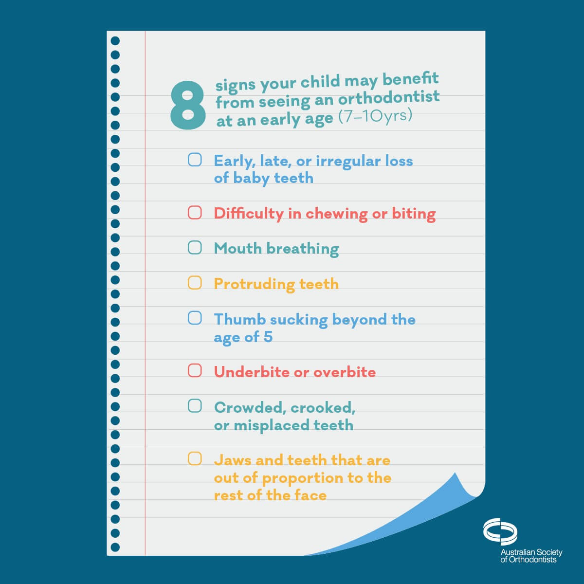 Orthodontic checklist