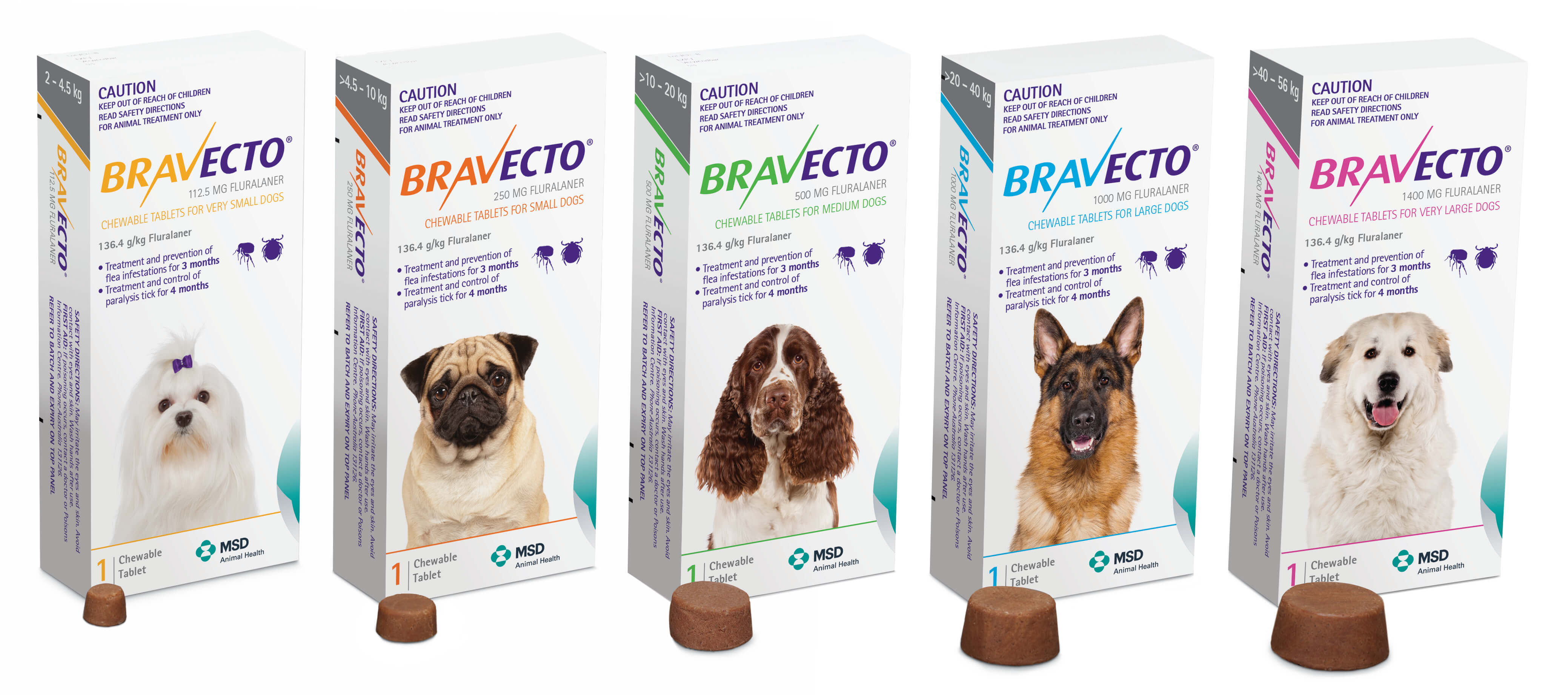 Bravecto AUS range shot