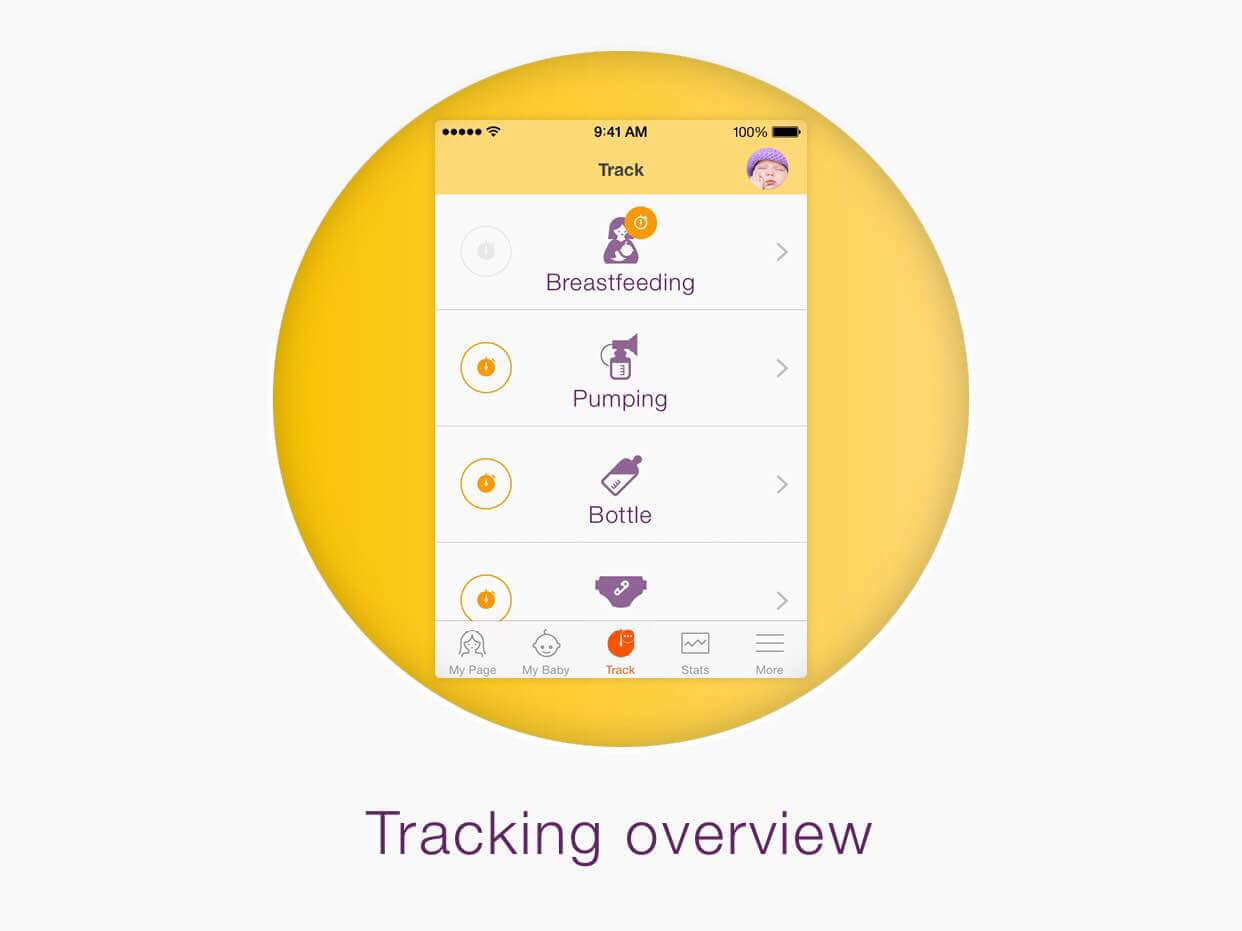 MyMedela