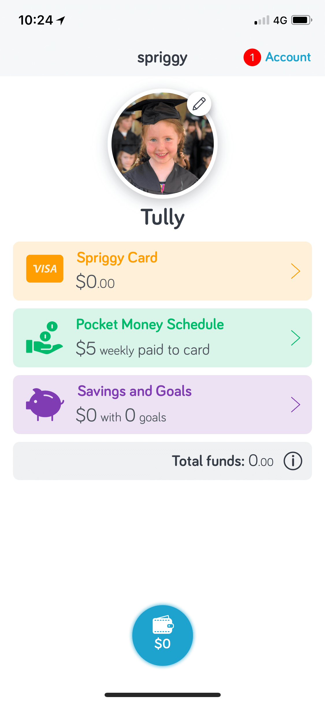 Spriggy Review Stuff Mums Like